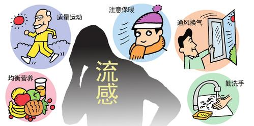 北京协和协和专家流感防护要趁早保您安心过寒冬